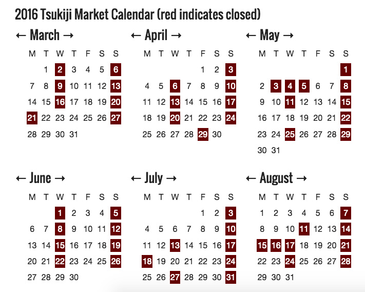 tsukiji_fish_market_guide