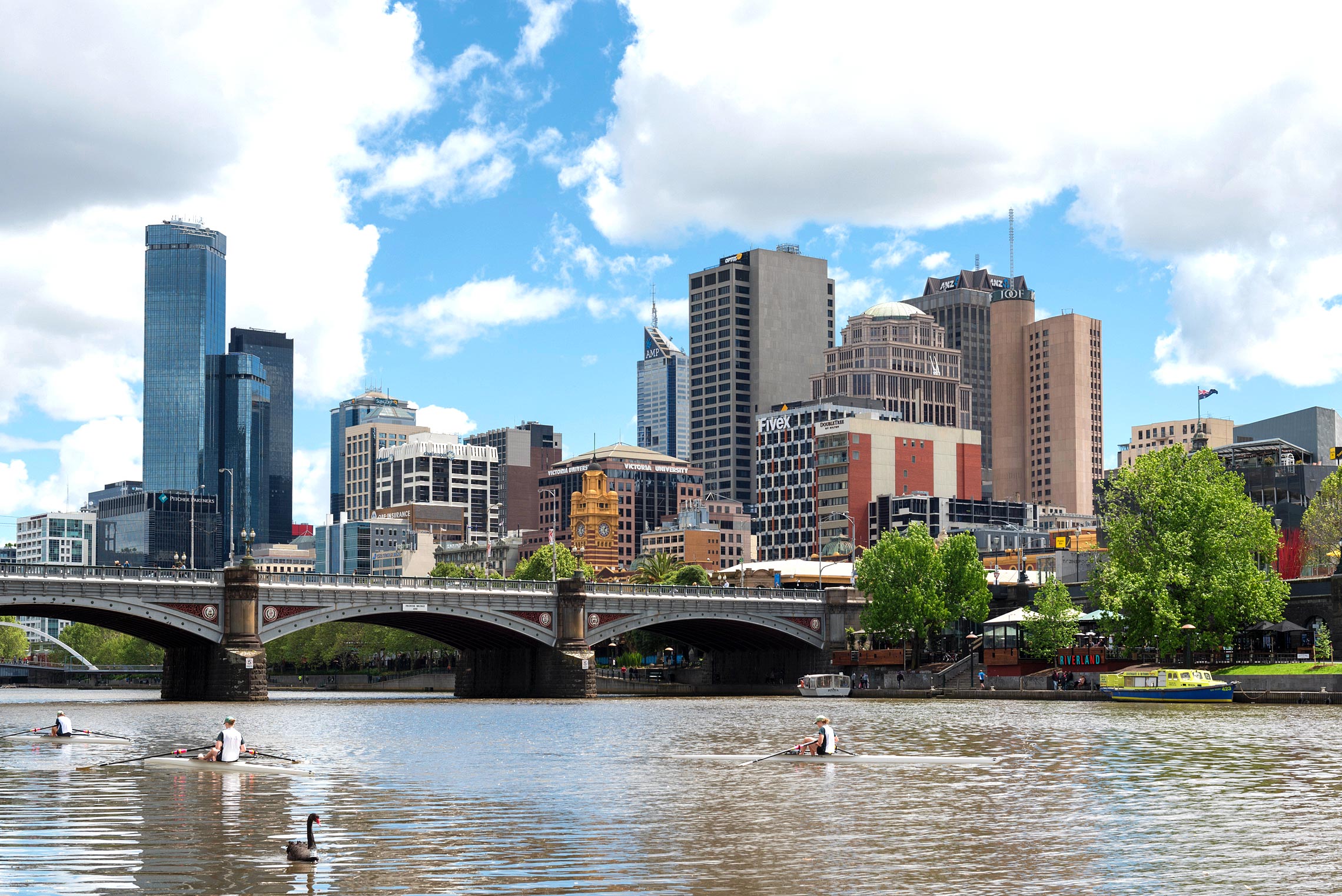 Melbourne Bucket List, City Skyline